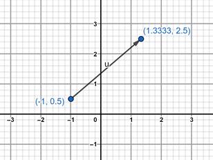 Precalculus with Limits: A Graphing Approach, Chapter 5.5, Problem 133E 