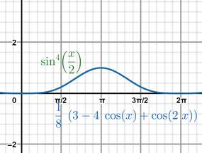Precalculus with Limits: A Graphing Approach, Chapter 5.5, Problem 47E 
