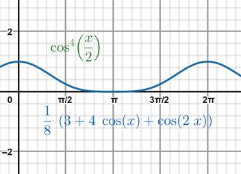 Precalculus with Limits: A Graphing Approach, Chapter 5.5, Problem 48E 