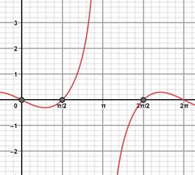 Precalculus with Limits: A Graphing Approach, Chapter 5.5, Problem 72E 