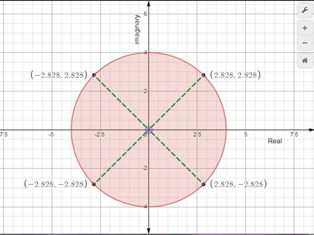 Precalculus with Limits: A Graphing Approach, Chapter 6, Problem 119RE 