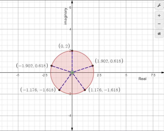 Precalculus with Limits: A Graphing Approach, Chapter 6, Problem 120RE 