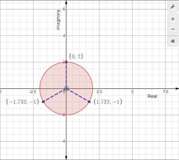 Precalculus with Limits: A Graphing Approach, Chapter 6, Problem 121RE 