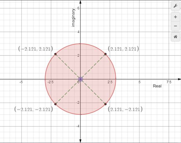 Precalculus with Limits: A Graphing Approach, Chapter 6, Problem 122RE 