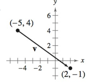 Precalculus with Limits: A Graphing Approach, Chapter 6, Problem 31RE 