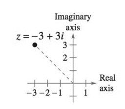 Precalculus with Limits: A Graphing Approach, Chapter 6, Problem 39CLT 