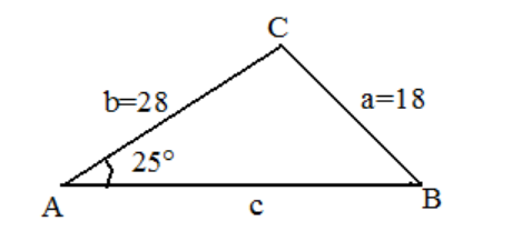 Precalculus with Limits: A Graphing Approach, Chapter 6, Problem 5CT 