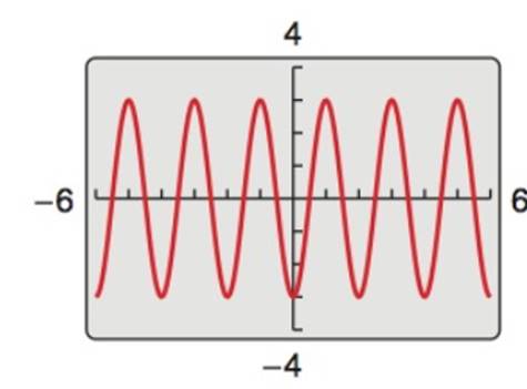 Precalculus with Limits: A Graphing Approach, Chapter 6, Problem 7CLT 