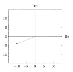 Precalculus with Limits: A Graphing Approach, Chapter 6, Problem 92RE 