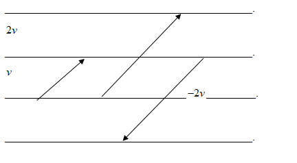 PRECALCULUS W/LIMITS:GRAPH.APPROACH(HS), Chapter 6.3, Problem 117E 