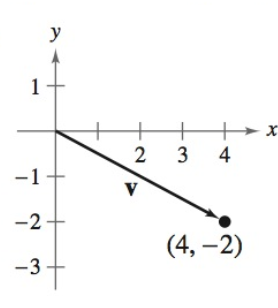 Precalculus with Limits: A Graphing Approach, Chapter 6.3, Problem 14E 