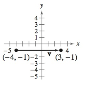 Precalculus with Limits: A Graphing Approach, Chapter 6.3, Problem 18E 