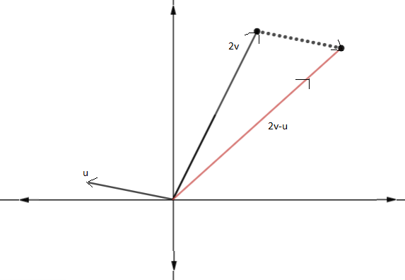 Precalculus with Limits: A Graphing Approach, Chapter 6.3, Problem 29E , additional homework tip  2