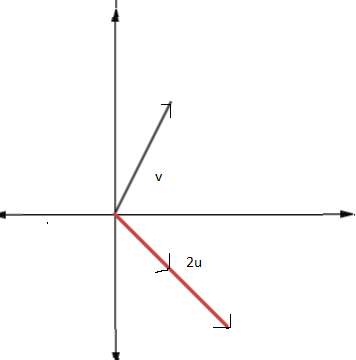 Precalculus with Limits: A Graphing Approach, Chapter 6.3, Problem 31E , additional homework tip  2