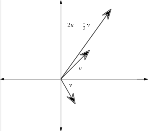 Precalculus with Limits: A Graphing Approach, Chapter 6.3, Problem 35E , additional homework tip  1