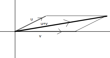 Precalculus with Limits: A Graphing Approach, Chapter 6.3, Problem 37E , additional homework tip  1