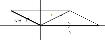 Precalculus with Limits: A Graphing Approach, Chapter 6.3, Problem 37E , additional homework tip  2