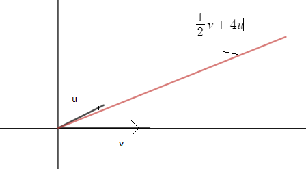 Precalculus with Limits: A Graphing Approach, Chapter 6.3, Problem 37E , additional homework tip  4