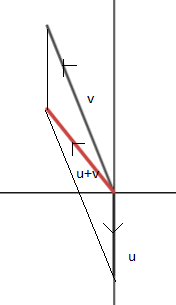 Precalculus with Limits: A Graphing Approach, Chapter 6.3, Problem 40E , additional homework tip  1