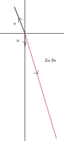 Precalculus with Limits: A Graphing Approach, Chapter 6.3, Problem 40E , additional homework tip  3