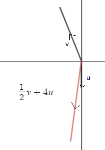 Precalculus with Limits: A Graphing Approach, Chapter 6.3, Problem 40E , additional homework tip  4