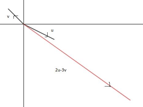 Precalculus with Limits: A Graphing Approach, Chapter 6.3, Problem 42E , additional homework tip  3