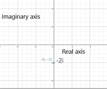 Precalculus with Limits: A Graphing Approach, Chapter 6.5, Problem 12E 