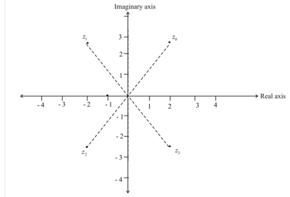 Precalculus with Limits: A Graphing Approach, Chapter 6.5, Problem 139E 