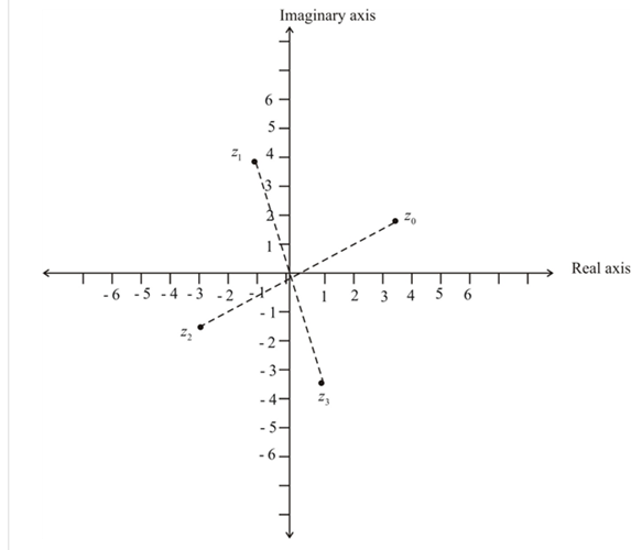 Precalculus with Limits: A Graphing Approach, Chapter 6.5, Problem 145E 