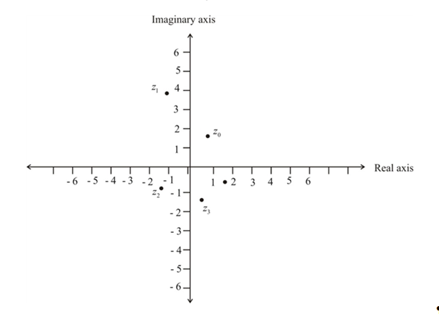 Precalculus with Limits: A Graphing Approach, Chapter 6.5, Problem 152E 