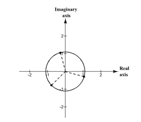 Precalculus with Limits: A Graphing Approach, Chapter 6.5, Problem 159E 