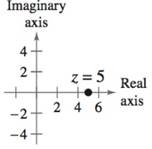 Precalculus with Limits: A Graphing Approach, Chapter 6.5, Problem 18E , additional homework tip  1