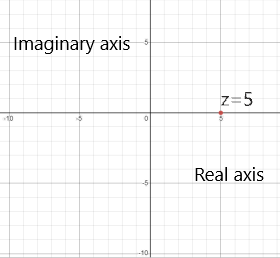 Precalculus with Limits: A Graphing Approach, Chapter 6.5, Problem 18E , additional homework tip  2