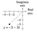Precalculus with Limits: A Graphing Approach, Chapter 6.5, Problem 19E 