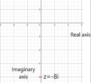 Precalculus with Limits: A Graphing Approach, Chapter 6.5, Problem 23E 