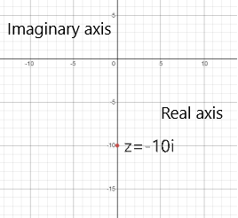 Precalculus with Limits: A Graphing Approach, Chapter 6.5, Problem 26E 