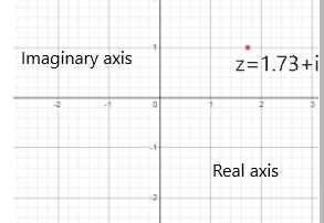 Precalculus with Limits: A Graphing Approach, Chapter 6.5, Problem 29E 