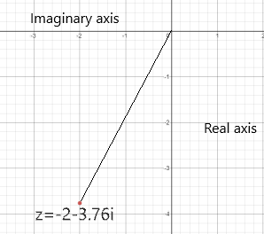 Precalculus with Limits: A Graphing Approach, Chapter 6.5, Problem 33E 