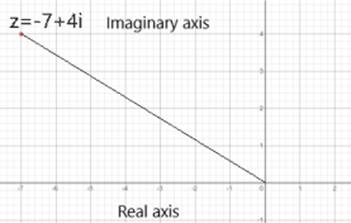 Precalculus with Limits: A Graphing Approach, Chapter 6.5, Problem 35E 