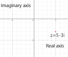 Precalculus with Limits: A Graphing Approach, Chapter 6.5, Problem 36E 