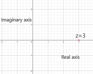 Precalculus with Limits: A Graphing Approach, Chapter 6.5, Problem 37E 