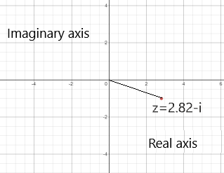 Precalculus with Limits: A Graphing Approach, Chapter 6.5, Problem 40E 