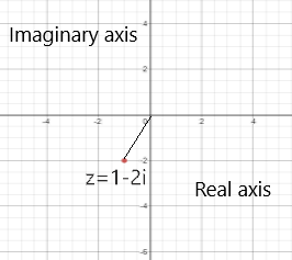 Precalculus with Limits: A Graphing Approach, Chapter 6.5, Problem 41E 