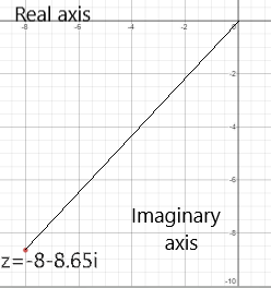 Precalculus with Limits: A Graphing Approach, Chapter 6.5, Problem 46E 