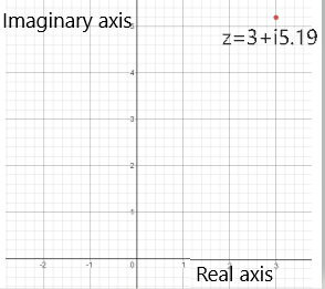 Precalculus with Limits: A Graphing Approach, Chapter 6.5, Problem 47E 