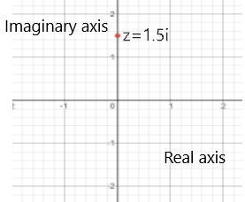 Precalculus with Limits: A Graphing Approach, Chapter 6.5, Problem 50E 