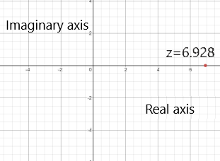 Precalculus with Limits: A Graphing Approach, Chapter 6.5, Problem 56E 
