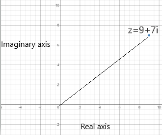 Precalculus with Limits: A Graphing Approach, Chapter 6.5, Problem 7E 