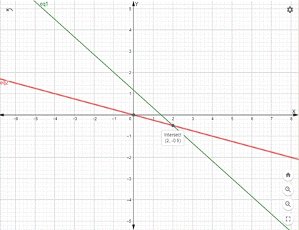 Precalculus with Limits: A Graphing Approach, Chapter 7, Problem 11RE 