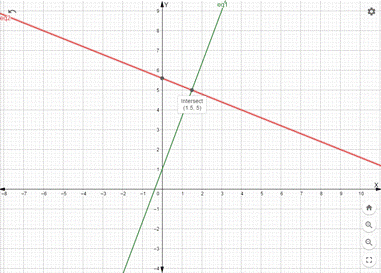 Precalculus with Limits: A Graphing Approach, Chapter 7, Problem 12RE 